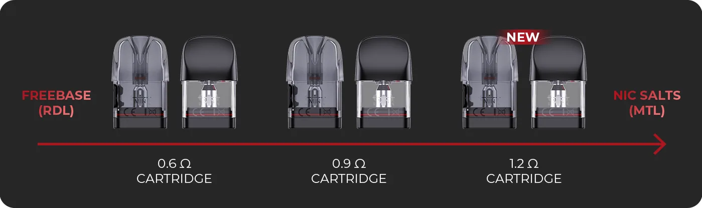 Uwell Caliburn GPP Pods official key visual